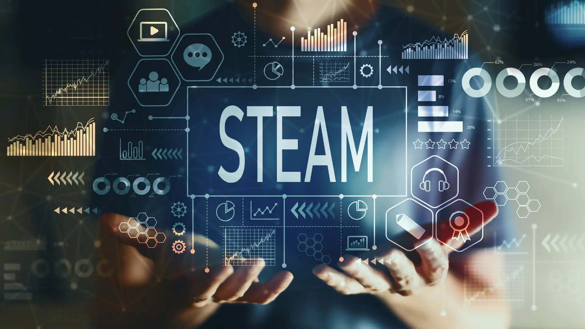Growing Demand for STEAM Programs