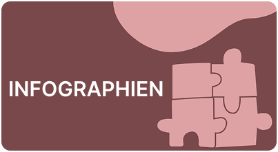 Resources Category Whitepapers Image
