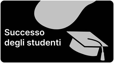 Student Success Category Image