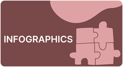 Resources Category Whitepapers Image