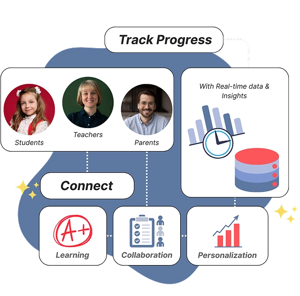 Classter LMS Hero Image