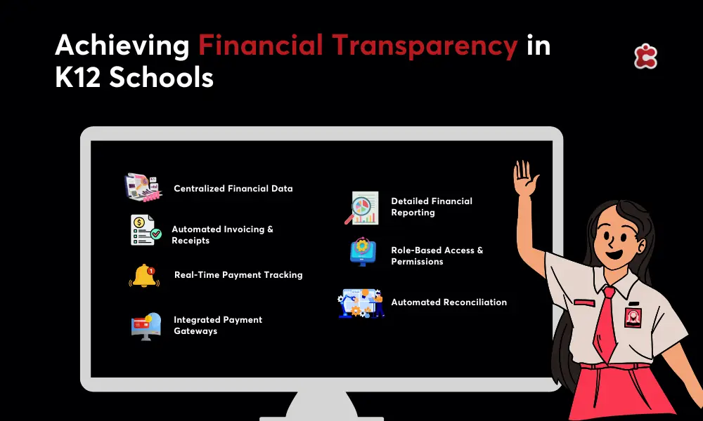Financial transparency in K12 schools