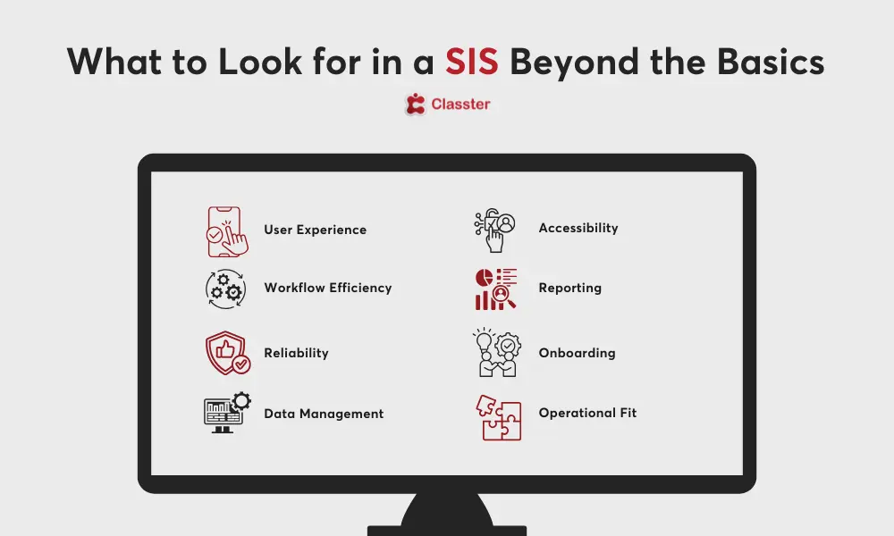 What to look for in an SIS