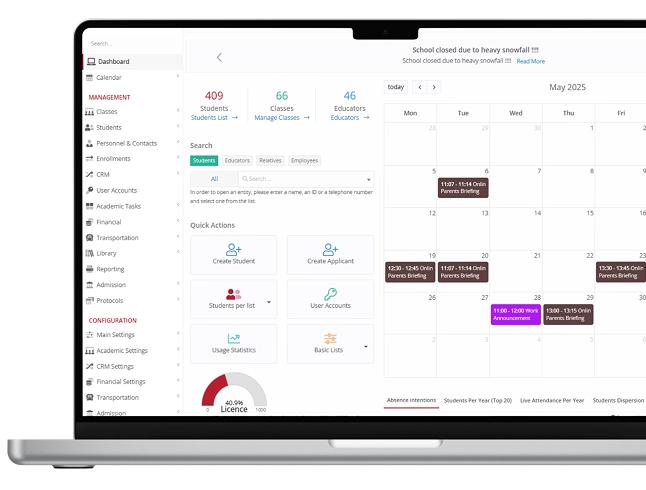 Classter replaces everything in your stack. 