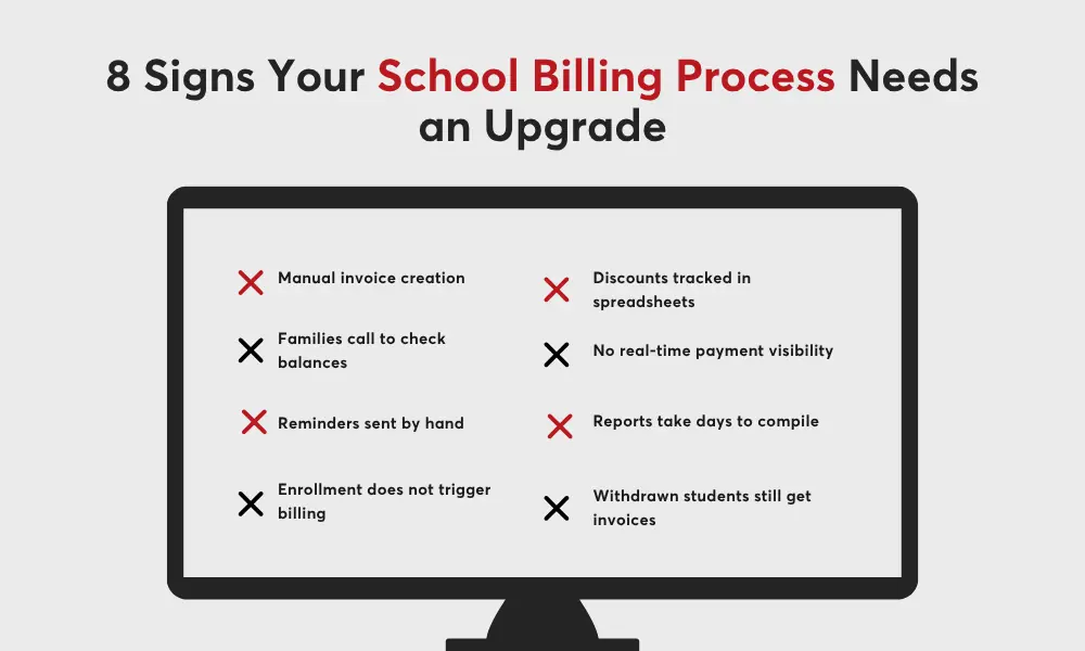 Signs Your School Billing Process Needs an Upgrade