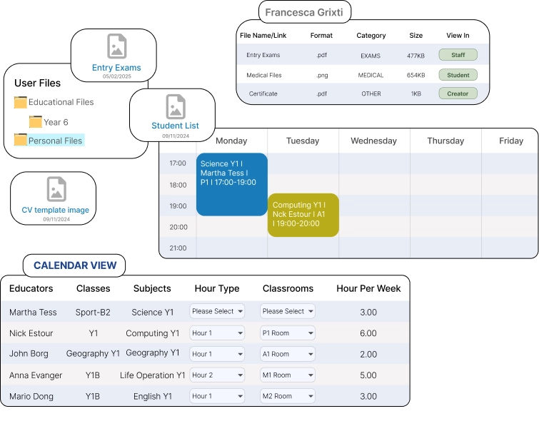 Classter Alumni and Careers